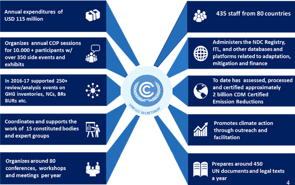 factsheet_overview