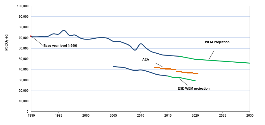 swe_br4graph