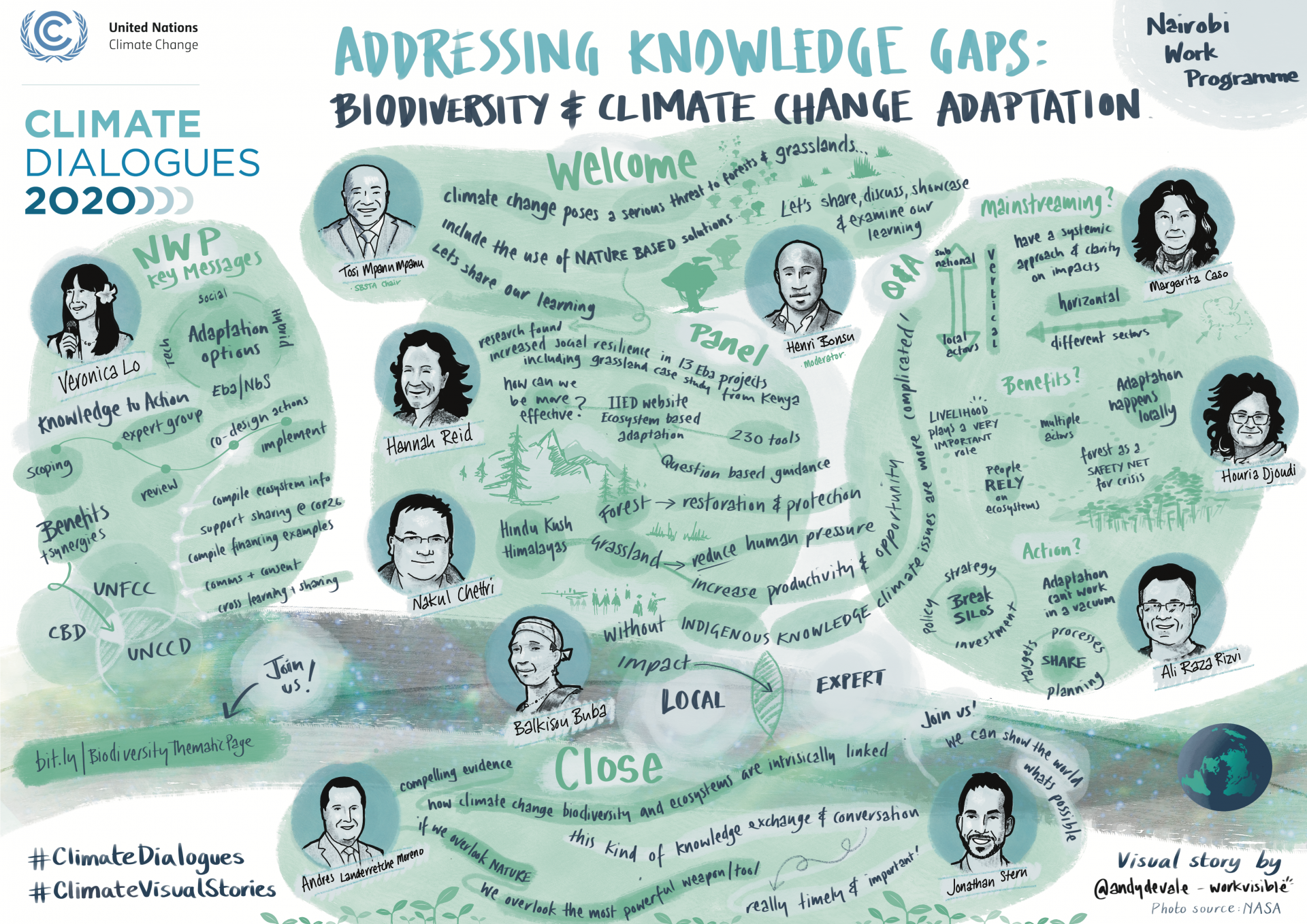 Addressing knowledge gaps: Biodiversity and climate change adaptation