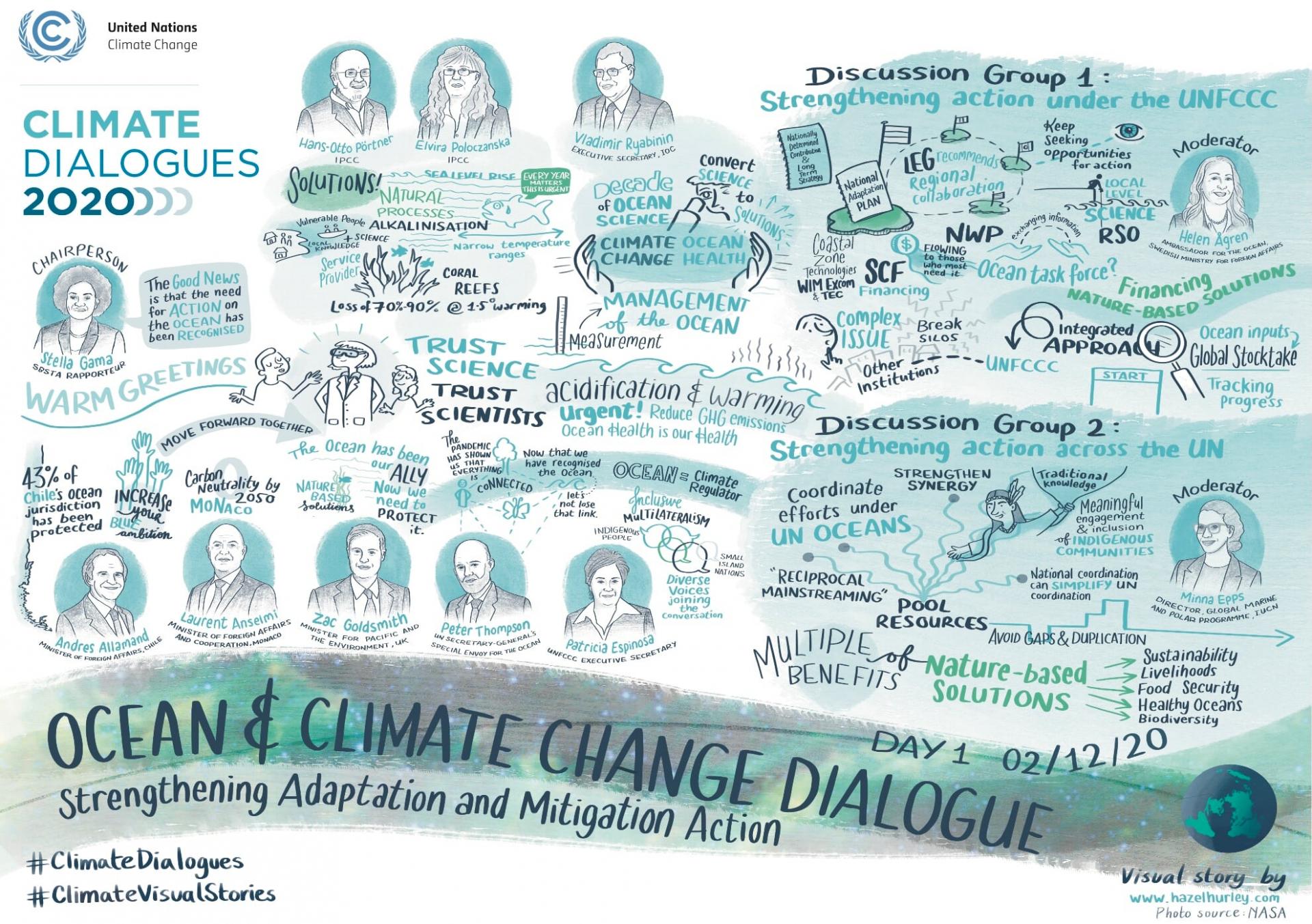 Visual Storytelling - Ocean Dialogue Day 1 
