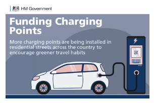 Electric vehicle charging points