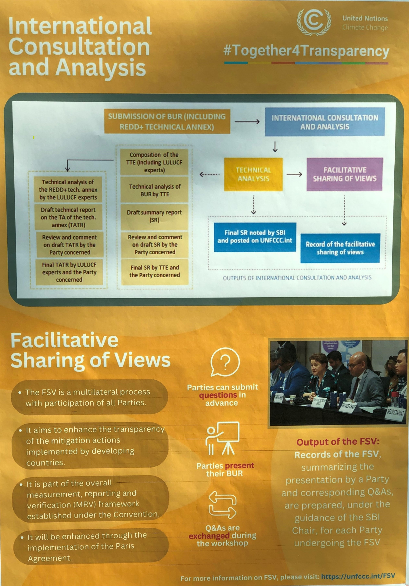 FSV_poster session