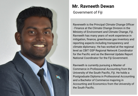 Raveenth Dewan