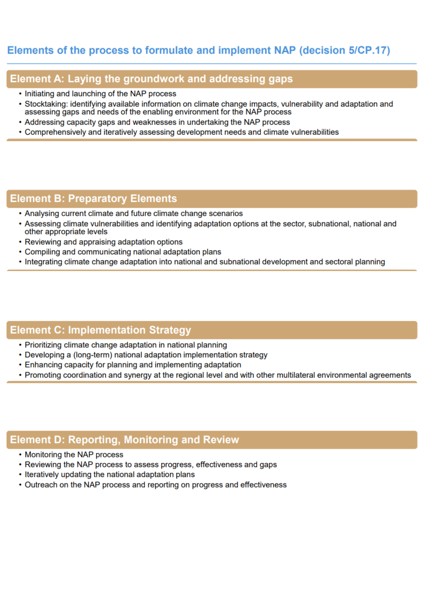 Initial guidelines