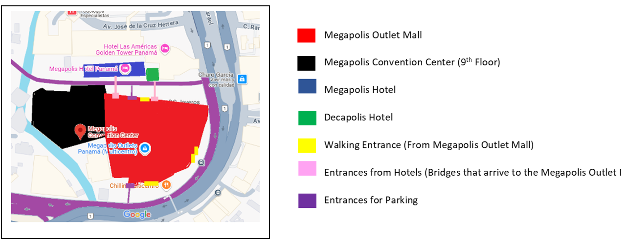 CW Megapolis location