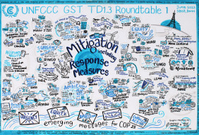 GST TD1.3 RT1