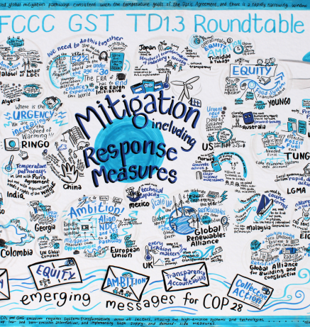 GST TD1.3 RT1