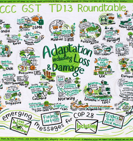 GST TD1.3 RT2