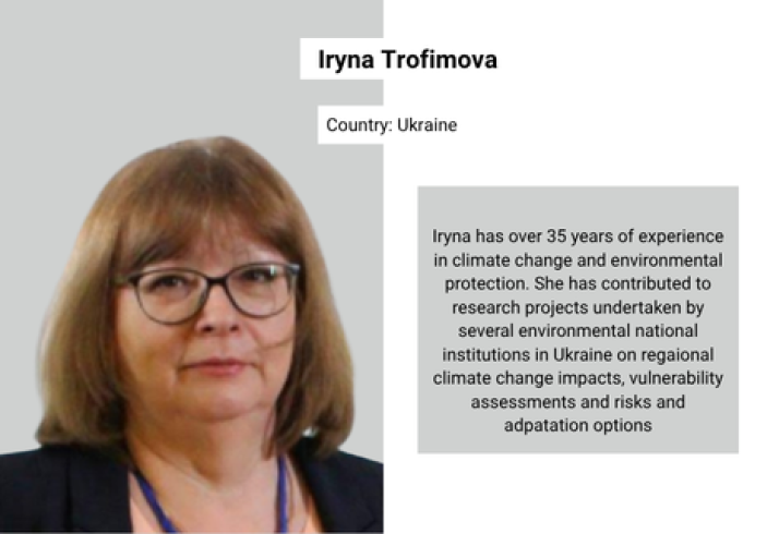 Iryna