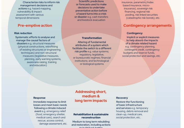 Figure 2 GCF new_1