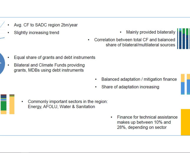 Slide Climate Finance Flows, Technical Workshop NBF SADC, Nov 2019